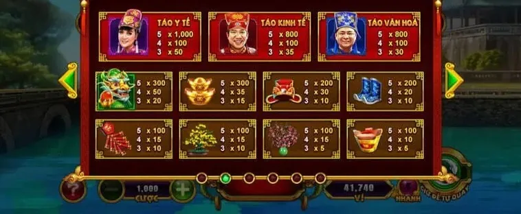 Mẹo Chơi Nổ Hũ Táo Quân Tại Win777 Để Chinh Phục Jackpot Lớn 1 Mẹo Chơi Nổ Hũ Táo Quân Tại Win777 Để Chinh Phục Jackpot Lớn